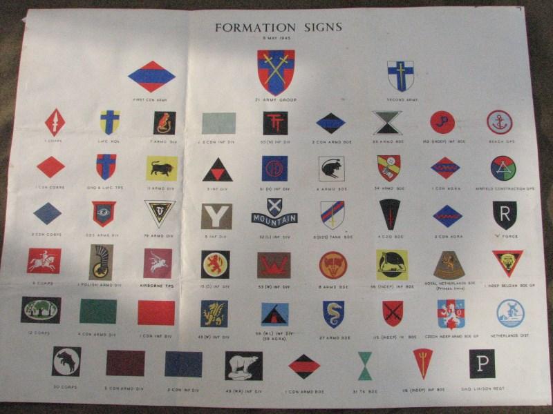 War Department Militaria | WWII British Army Formation Signs Poster