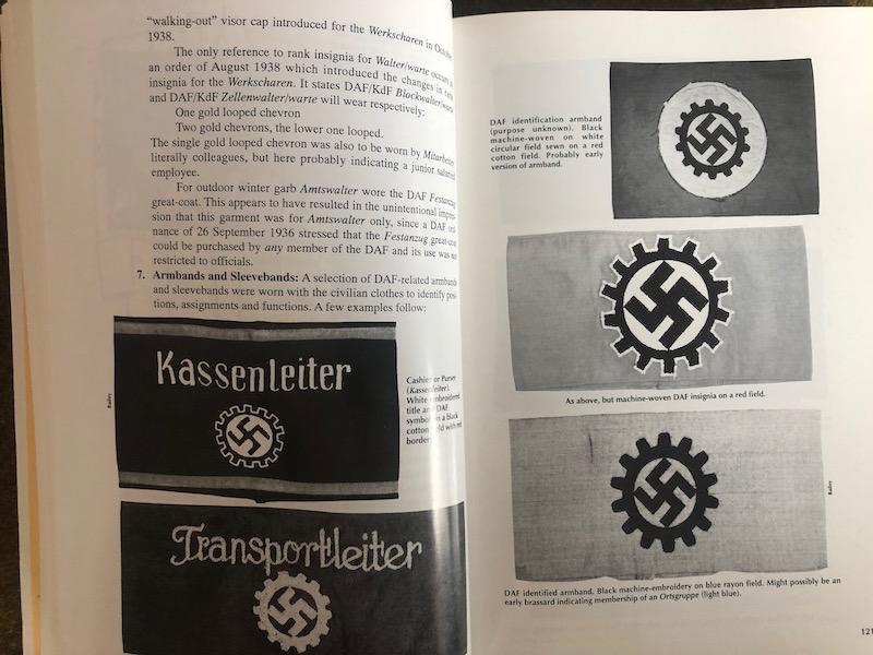 Labor Organizations of the Reich